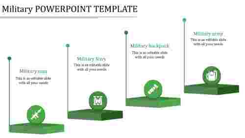military powerpoint template-military powerpoint template-green
